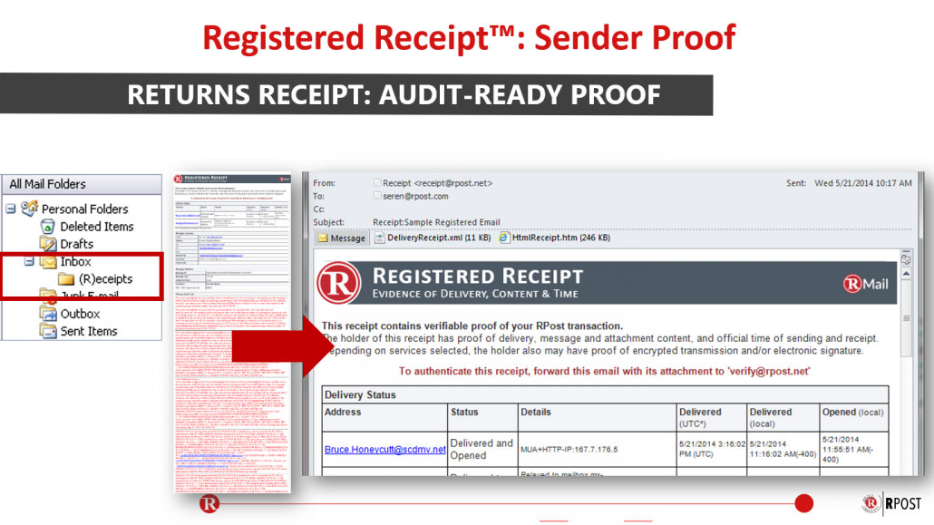 RMail-Gateway-Audit-Ready-Compliance-Proof