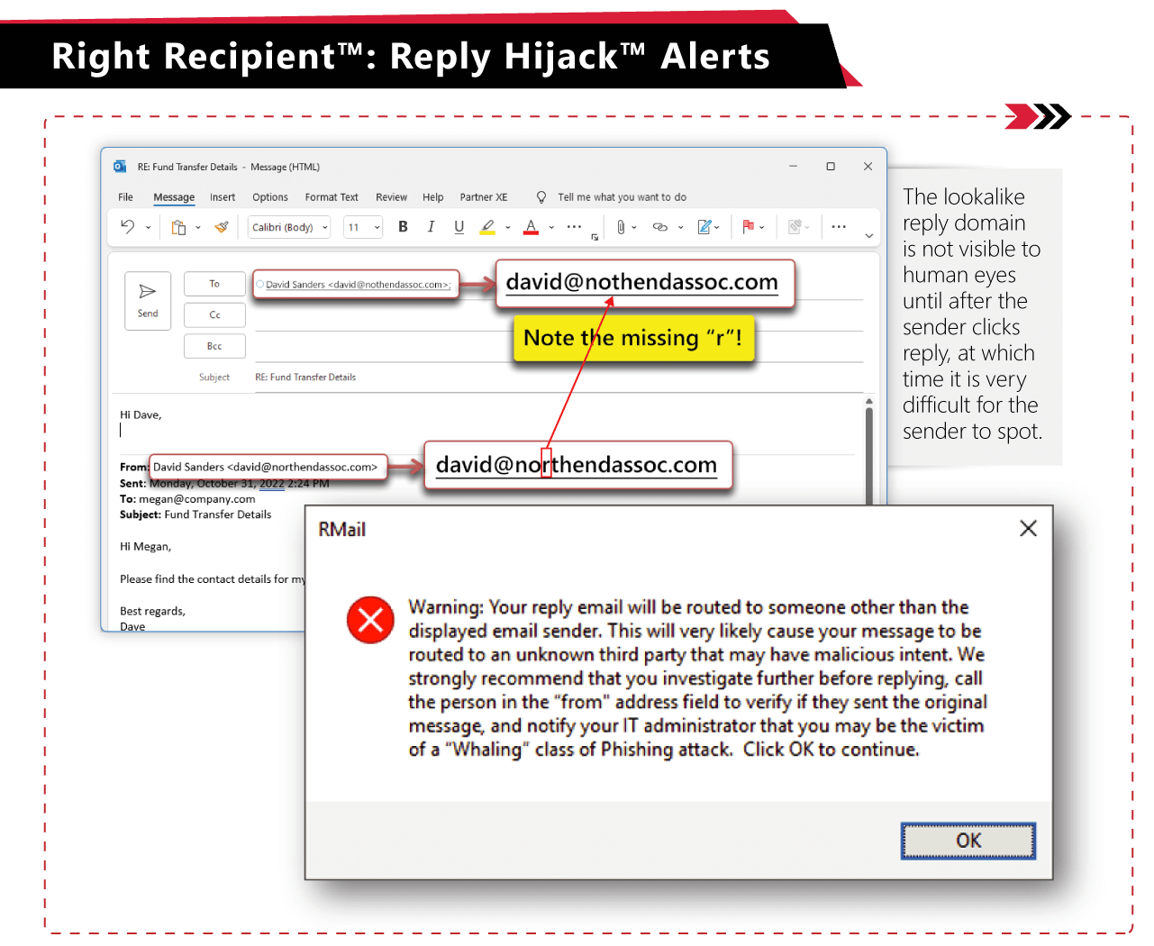 Right Recipient Reply Hijack Alerts