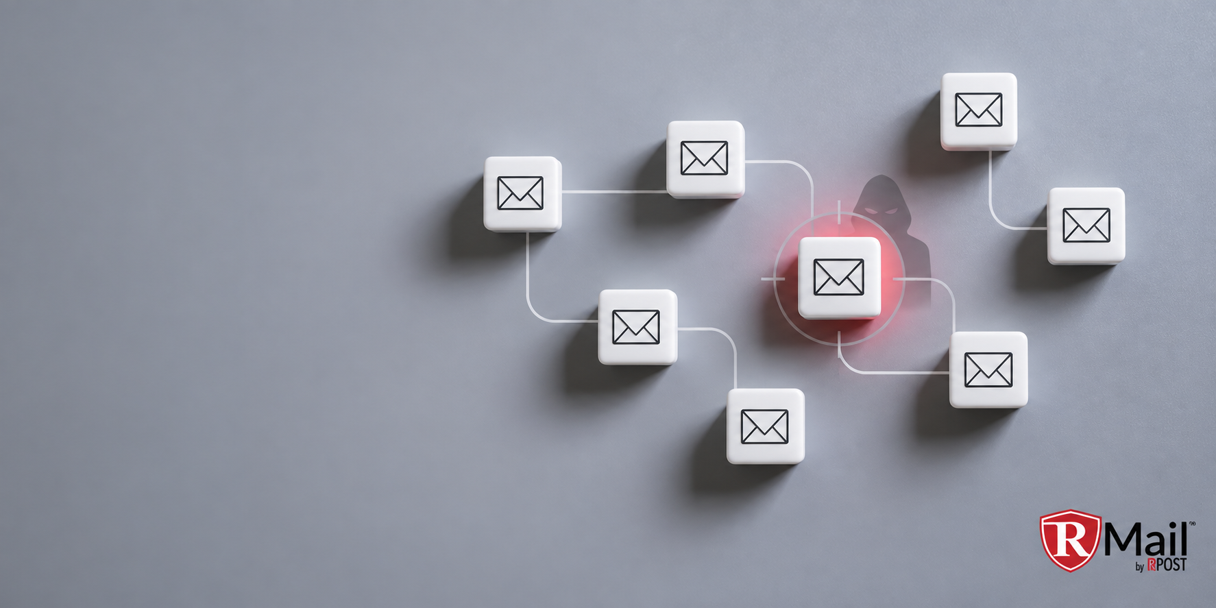 How Compromised Accounts Bypass Email Security