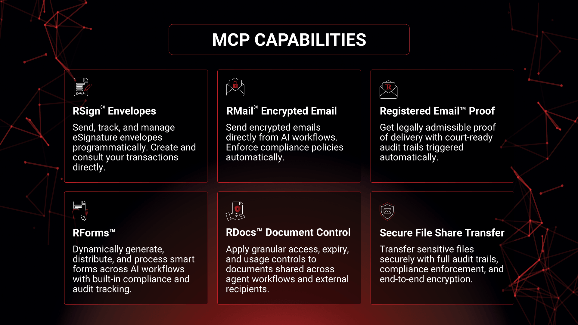 MCP Capabilities
