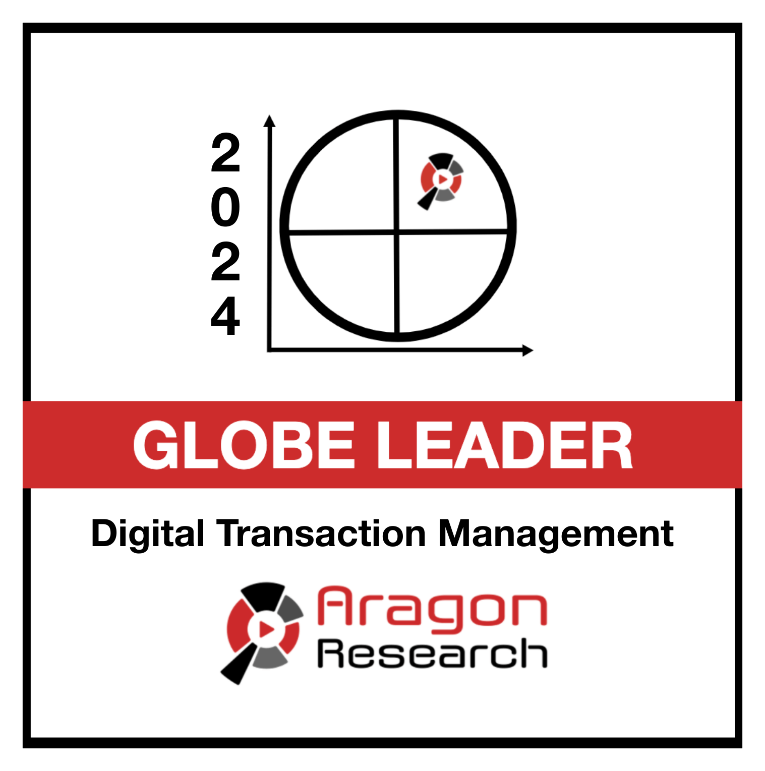 Aragon Research Positions RPost in the “Leader” Section of the 2024 Globe for Digital Transaction Management