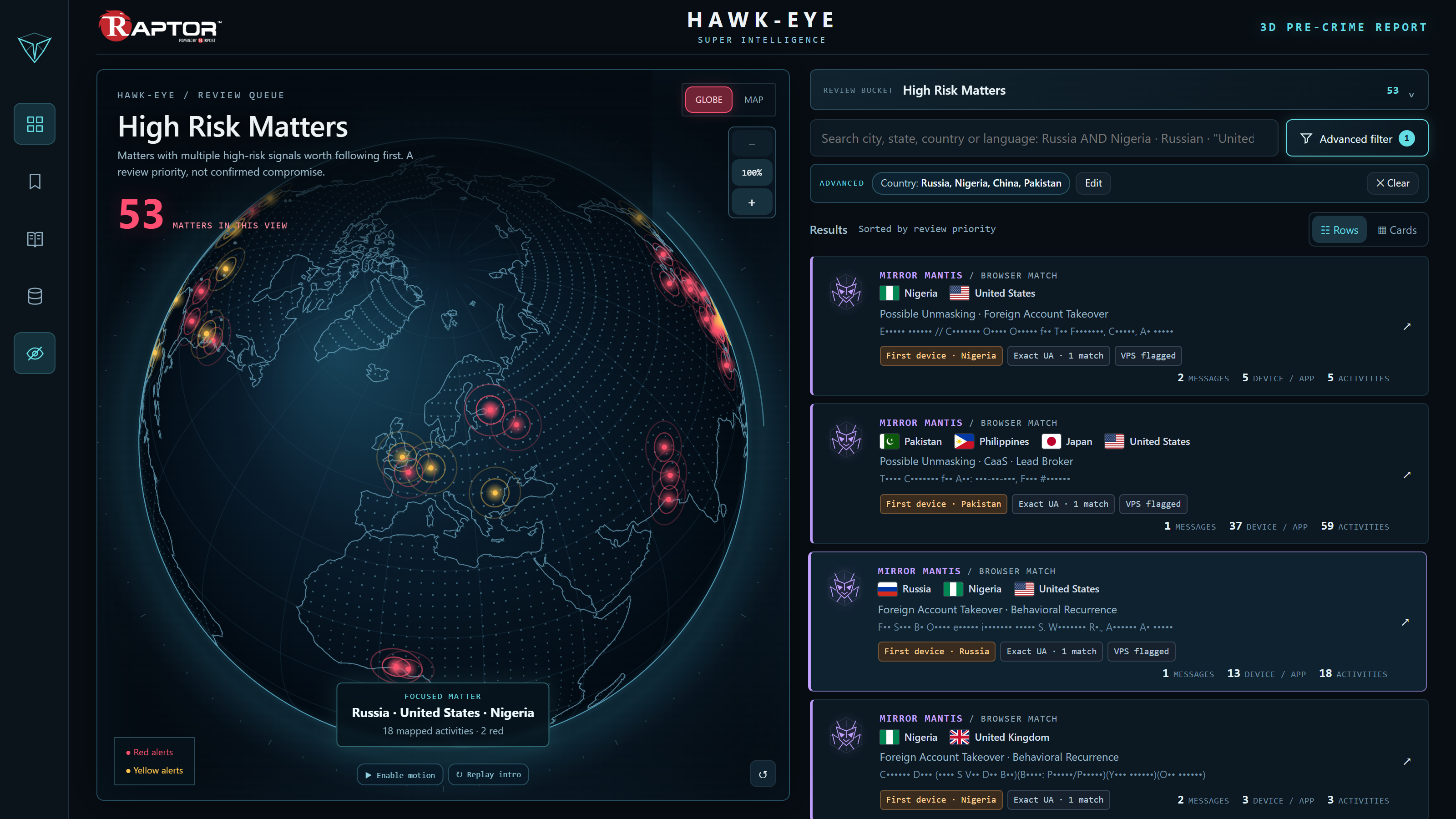 HAWK-EYE Focused Matter Russia-US-Nigeria