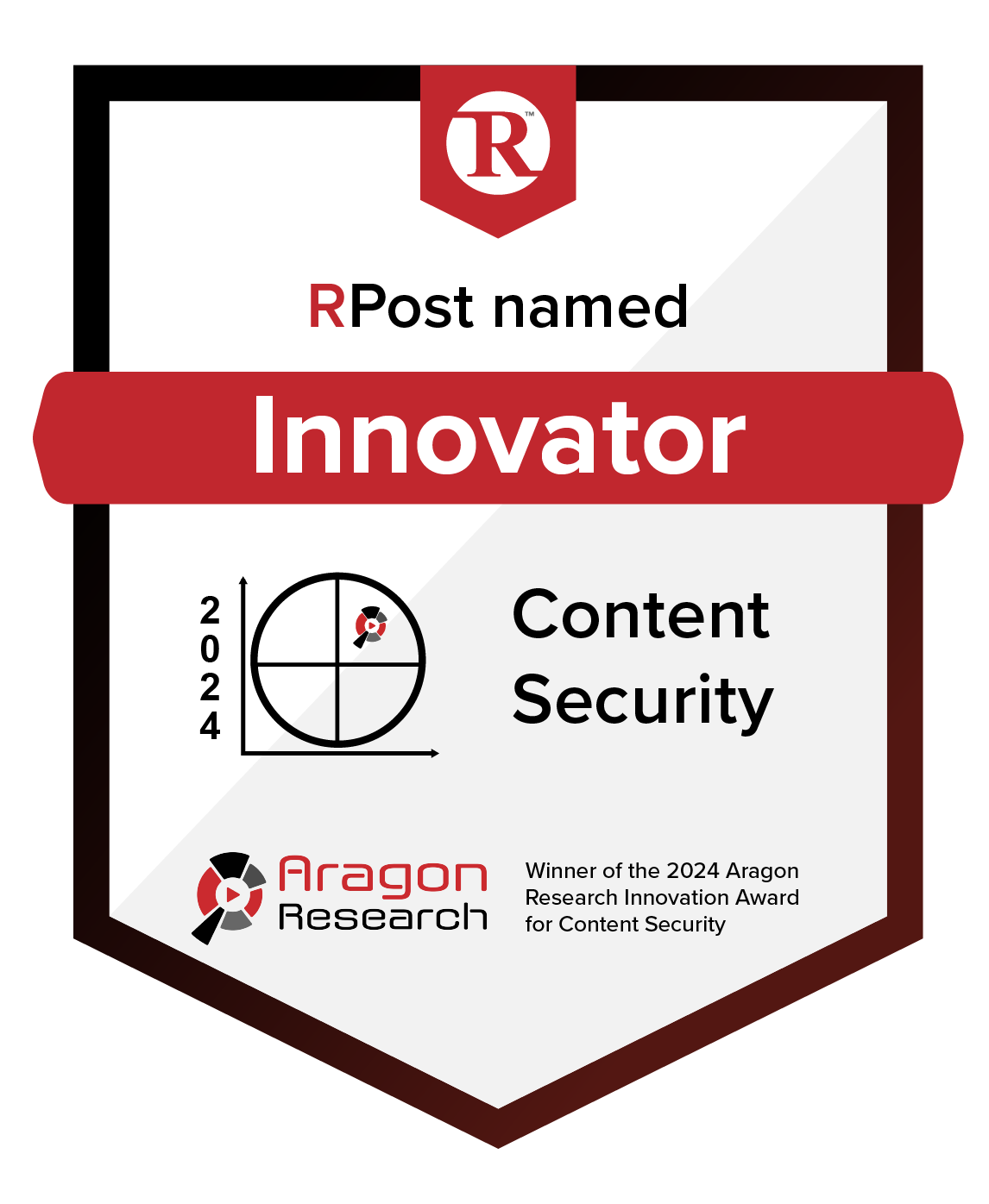 RPost Wins 2024 Aragon Research Innovation Award for Content Security